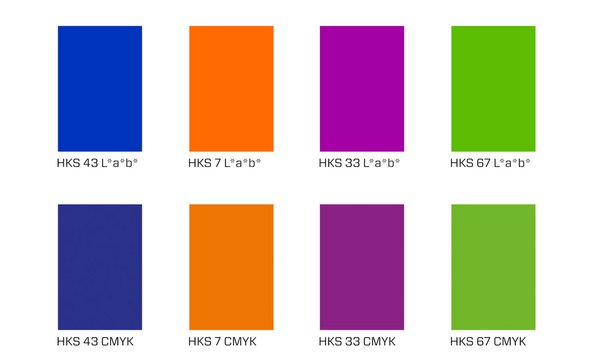 Farbvergleich der HKS-Sonderfarben 43, 7, 33 und 67 in L*a*b* und CMYK